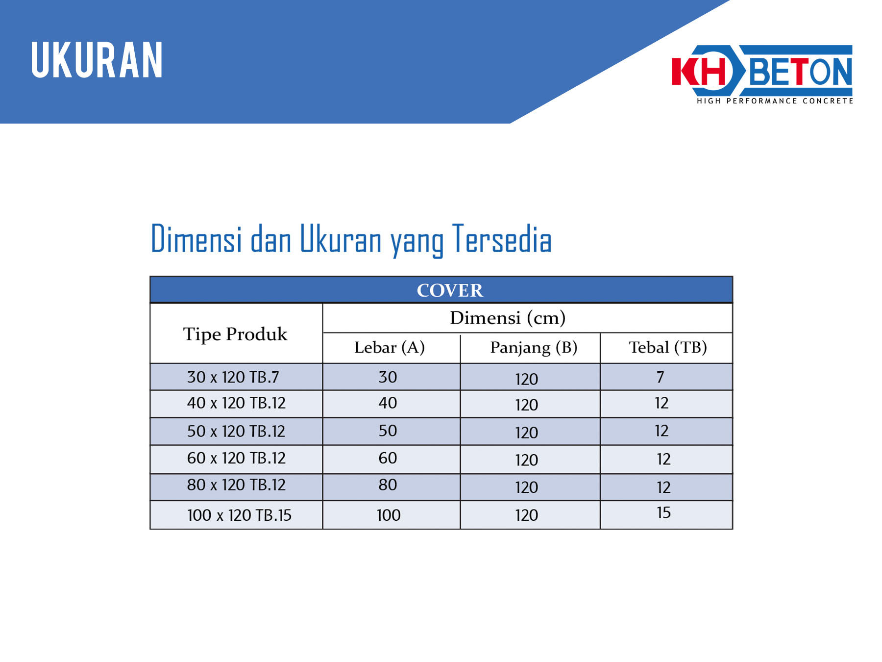 Cover U-Ditch Precast